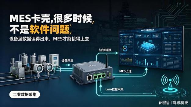 工厂数据采集系统搭建指南 工业网关打通设备到MES的数据链路